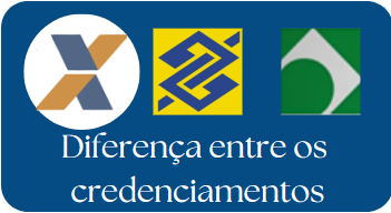Credenciamento
